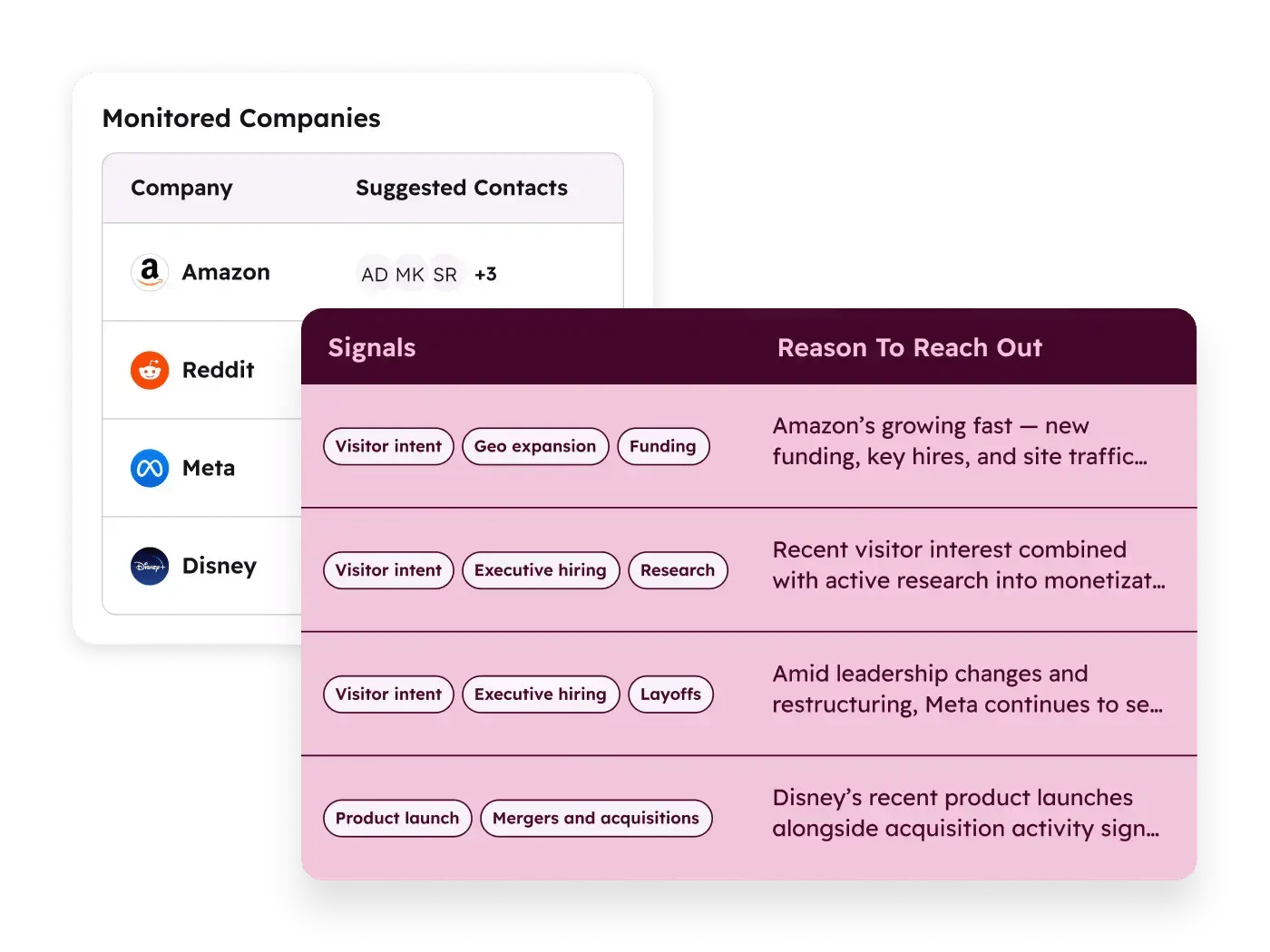 simplified product screenshot of breeze prospecting agent buying signals