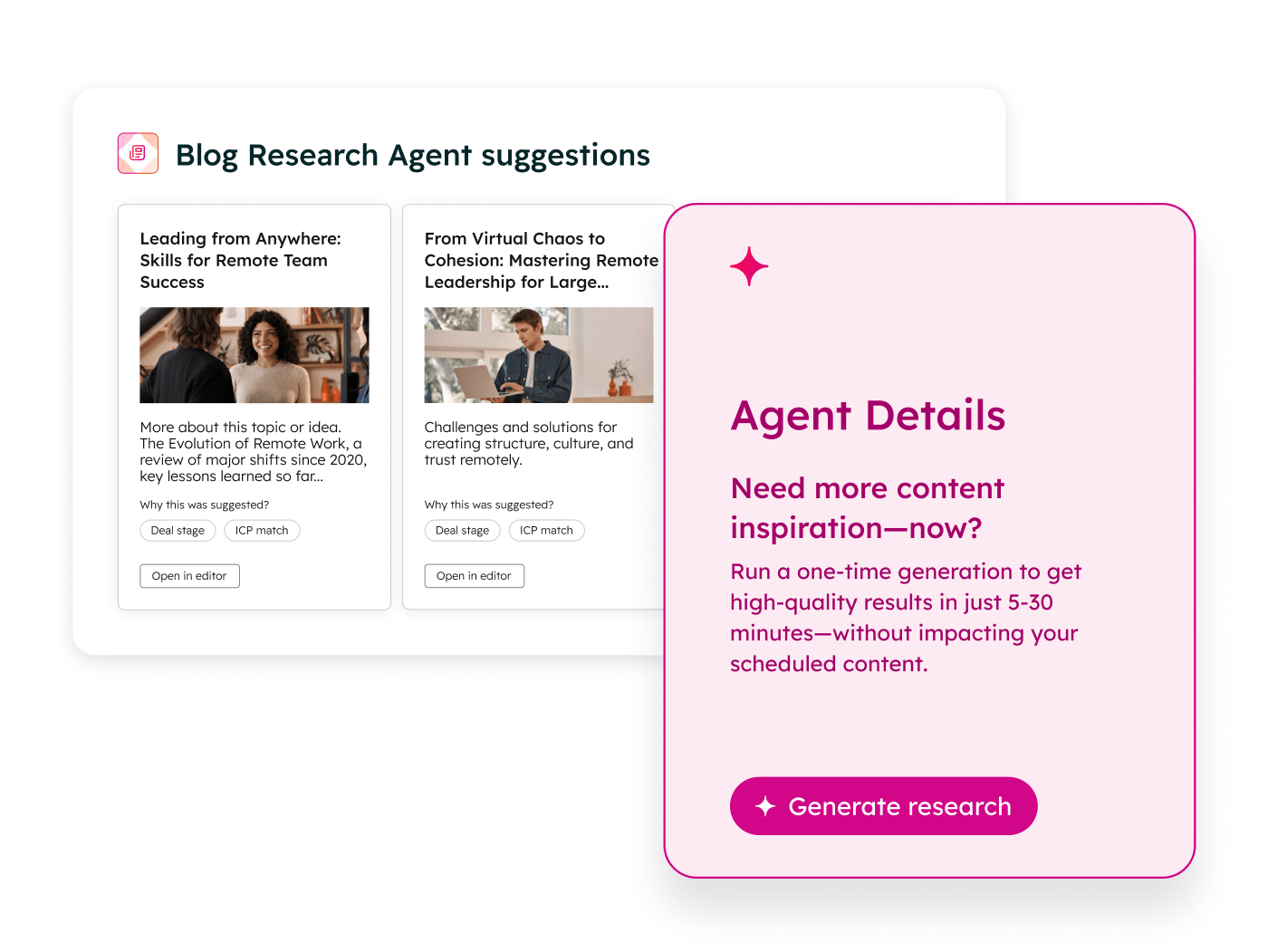 Content Hub Blog Research