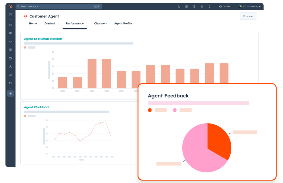 Customer Agent Platform Dashboard View