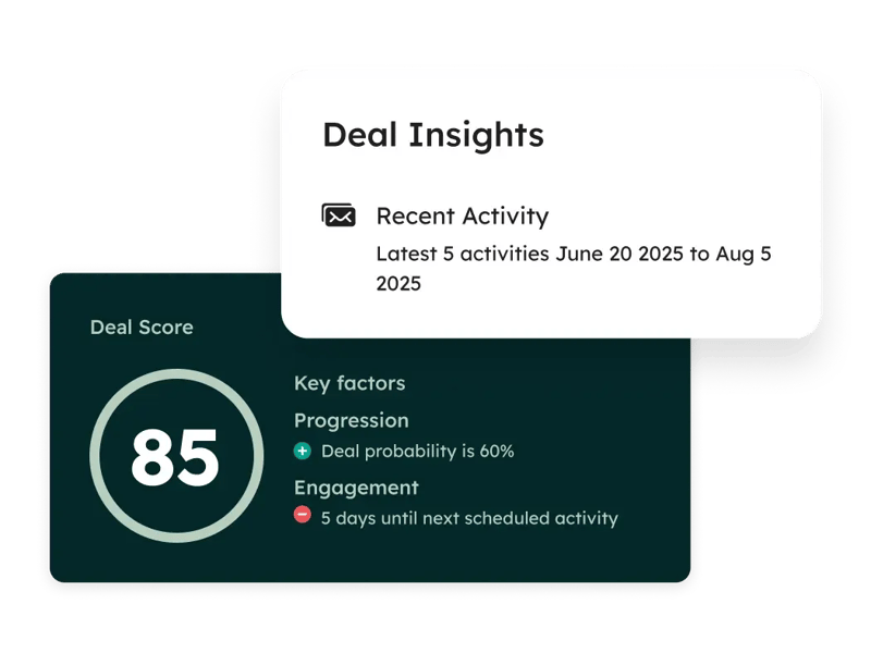 Sales Hub predictive deal score showing number score of 85 and deal insights.