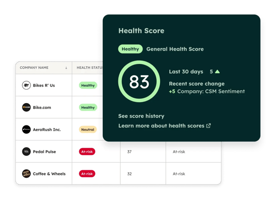 Service Hub - Health Score