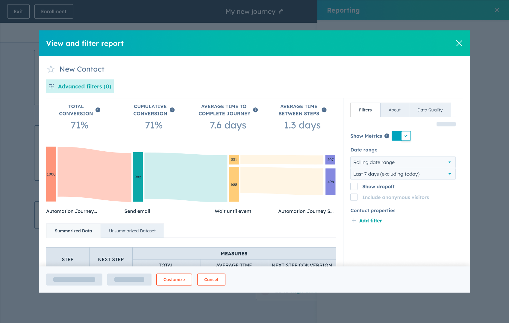 Smart CRM - Journey Reports-1