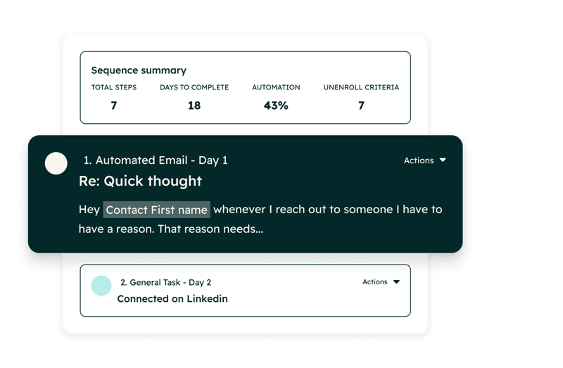 Sales Hub sequence summary showing total steps, days to complete, automation percentage, and unenroll criteria
