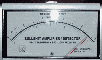 BullshitMeter